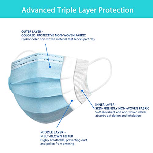 Mouth and Nose Cover for Adults 3 ply Face Masks