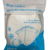 Face Masks on the FDA EUA List KN95