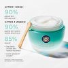Optimal Hydration Moisturizer For Pure Poreless Skin