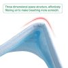 SfAVEreak Face Mask Disposable Blue