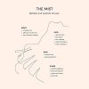 The Mist - Multi Purpose All Natural Plant Based Skincare