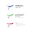 Heat Generated Jawline Definer for Anti-Wrinkle and Reduced Puffiness