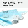 50 Pack Disposable Face Masks with Elastic Earloops