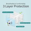Blue Medical Face Mask with Earloop-3Ply