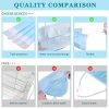 Disposable Face Mask, 3 Ply Safety Masks