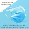 Disposable Face Masks PFE 99% Filter Tested by Nelson Labs