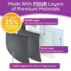 Premium 4-Ply Adult Masks Metal Nose Strip
