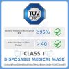 Disposable Soft Medical Face Mask