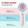 Rechargeable Facial Cleansing Brush with 5 Brush Heads & 3 Speeds – Waterproof & Portable