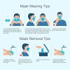 Essential Health Companion: 50 Pcs Disposable Medical Face Masks with 3-Layer Protection