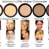 Under Eye Concealer/Face Coverup/Eyeshadow Base