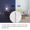 Essential Oil Diffuser Waterless Diffuser Plug-in Wall 100ml