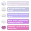 JONEG Facial Cleansing Brush, with 5 Waterproof Brush Heads
