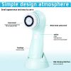 Gackoko Facial Cleansing Brush- Latest advanced cleasing Technology