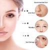 Ice Roller for Face & Eye Puffiness Relief- 3 Pcs Face Ice Jade Roller