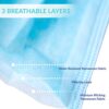 EnerPlex 50 Pcs Disposable 3-Ply Face Safety Mask