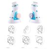 Facial Cleansing Brush, Rechargeable Electric Rotating Face Scrubber