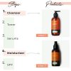 Eve Hansen Vitamin C Cleanser and Moisturizer Set | Natural Vit C Face Wash