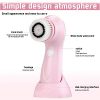 Gackoko Facial Cleansing Brush- Latest advanced cleasing Technology