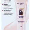 L'Oreal Paris Rosy Radiance Kit: Unveil Your Inner Glow