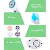 Facial Cleansing Brush, Rechargeable Electric Rotating Face Scrubber