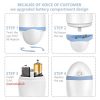 Facial Cleansing Brush, Waterproof Face Spin Brush Set