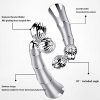 Segean Face Massager, Beauty Roller Body Massage