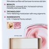 L'Oreal Paris Rosy Radiance Kit: Unveil Your Inner Glow