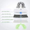 Facial Protection Filtration 95%, Anti-Fog, Dust-Proof Adjustable Headgear