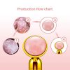 4-in-1 24K Golden Pulse Face Massager – Electric Jade Roller, Anti-Aging, Wrinkle-Fighting & Skin Tightening Beauty Bar