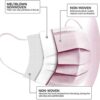50 Pcs Dusty Rose Disposable Face Masks, Facial Mouth Cover
