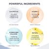 At Home Anti Aging Facial Set - 4 Piece Skincare Kit All Skin Types