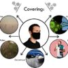 TRAVLEISURE ADJUSTABLE, REUSABLE, WASHABLE FACE MASK