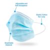 Gearonic 50 Disposable Face Masks – 3-Ply Blue Mask, Non-Woven