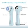 Sdbyn Facial Cleansing Brush, Electric Ultra-Mini Face Massager with 3 Modes