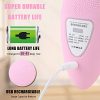 Usin Sonic Facial Cleansing Brush, Rechargeable Face Massager with Heat