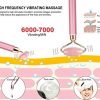 Jade Roller Face Massager 2 in 1 Vibrating Rose Quartz