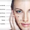 Vitamin C Serum for Face, 2019 Hyaluronic Acid Serum