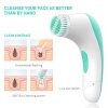 ETEREAUTY Facial Cleansing Brush, Waterproof Face Brush