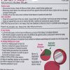 Physicians Formula Murumuru Butter Blush, Plum Rose