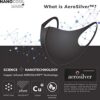 Stay Cool and Protected with the NanoCool Protective Face Masks - 3 Pack