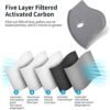 Sports Mask, Dustproof Mask Activated Carbon Filtration Exhaust Gas