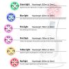 Facial Massager, Skin Tightening Machine,Electric Face Massager for Women