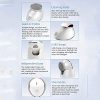 LQH -2 in 1 Facial Cleansing Brush, 5 Modes Sonic Vibrations Massage