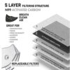 Fashionable Black Dustproof Cotton Masks with Filters - Stay Safe in Style