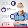 MADE IN USA - ASTM Level 3 Face Masks