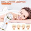 Facial Cleansing Brush, Waterproof Rechargeable Electric Rotating Face