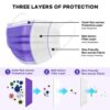 Disposable Face Masks, 50 Pack- 3 Layer Colorful Face Masks