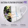 Camouflage Disposable Face Mask - 50Pcs