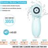 Gackoko Facial Cleansing Brush- Latest advanced cleasing Technology